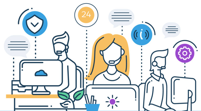 chăm sóc khách hàng chuyên nghiệp